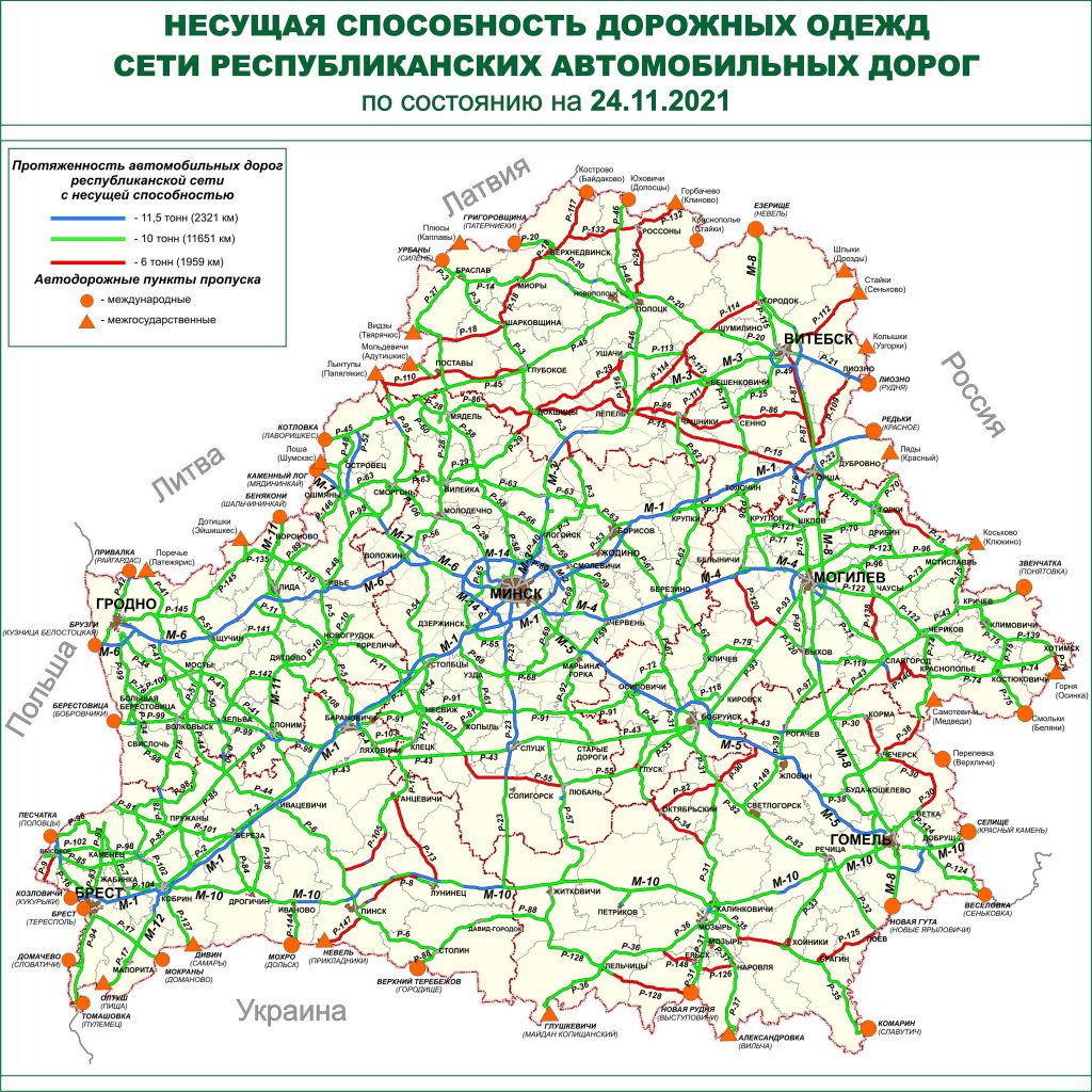 Nagruzki_24.11.2021